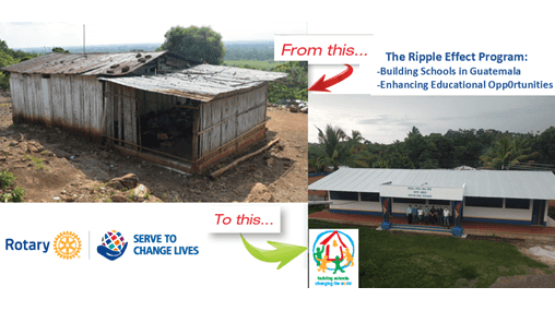 Support Ripple Effect Guatemala School Project supporting image.