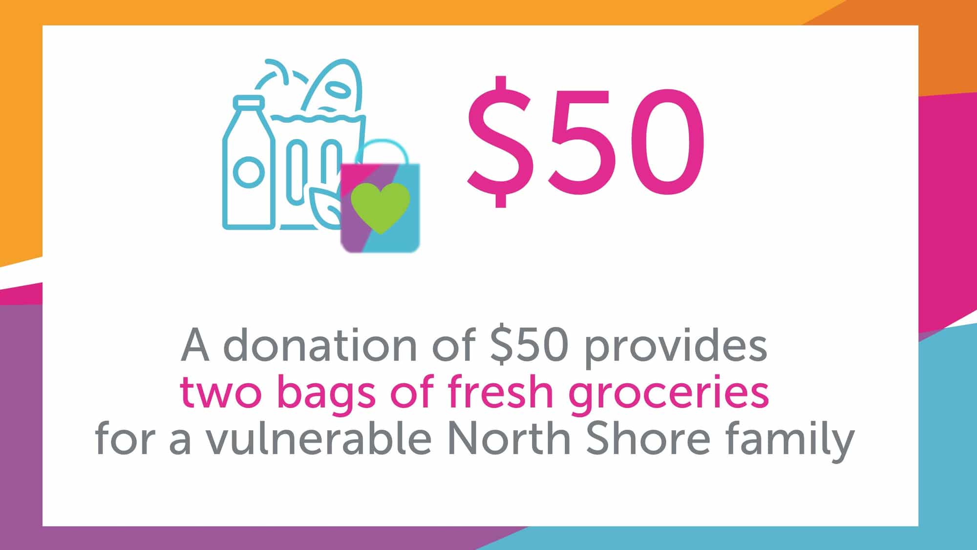 #4 Provide groceries to vulnerable families supporting image.